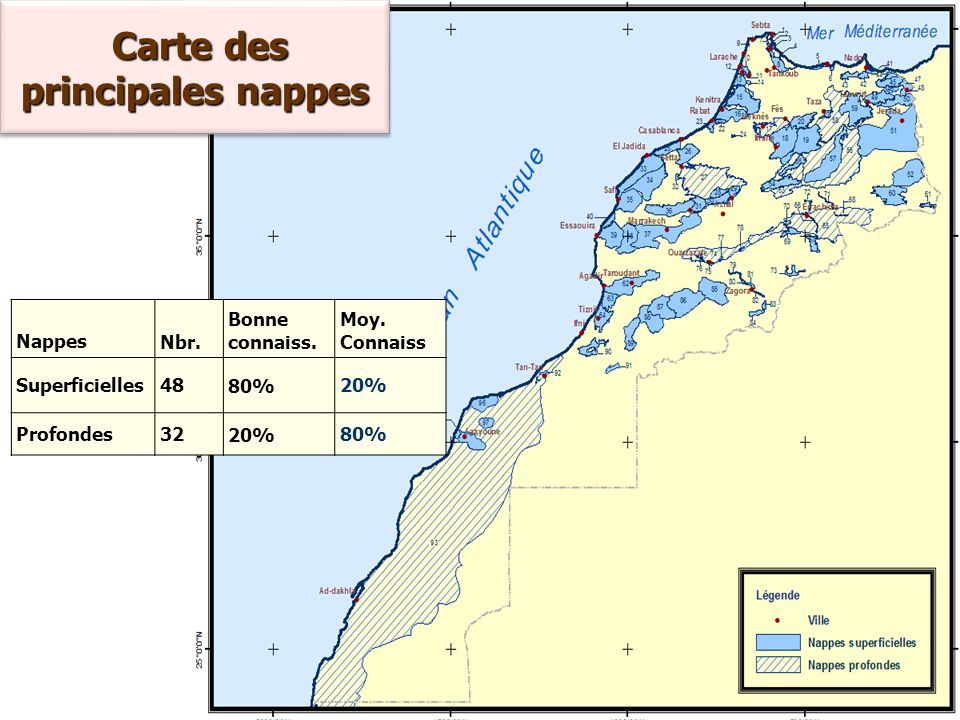 Plan Daction Protection Des Ressources En Eau Souterraines Au Maroc